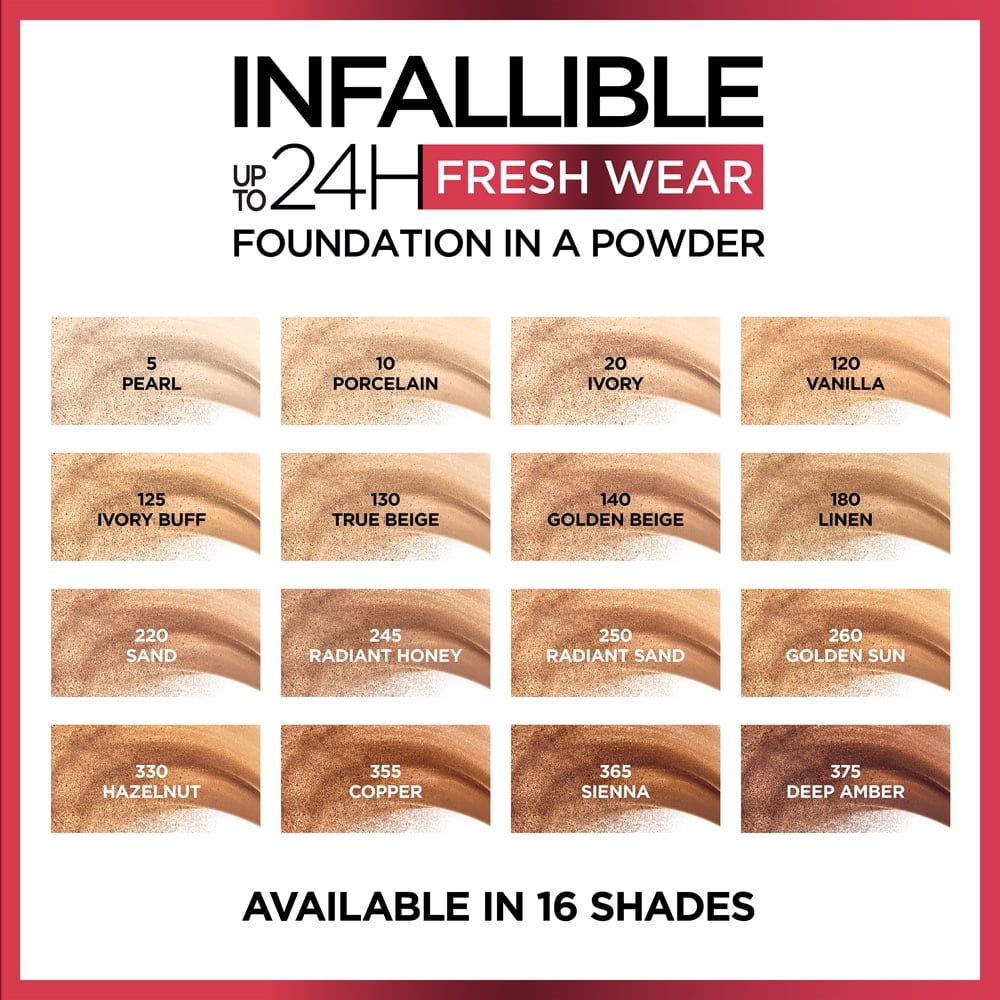 (2 pack) L'Oreal Paris Infallible Fresh Wear 24 Hr Powder Foundation Makeup, 5Pearl, 0.31 oz