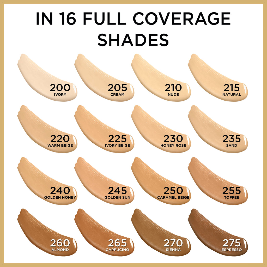 L'Oreal Paris Age Perfect Radiant Concealer, Cappuccino, 0.23 fl oz