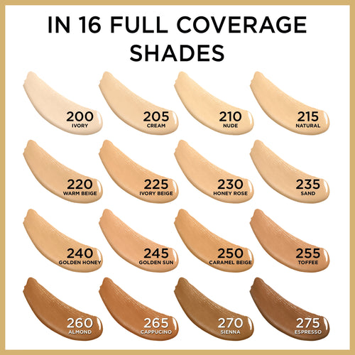 L'Oreal Paris Age Perfect Radiant Concealer, Cappuccino, 0.23 fl oz