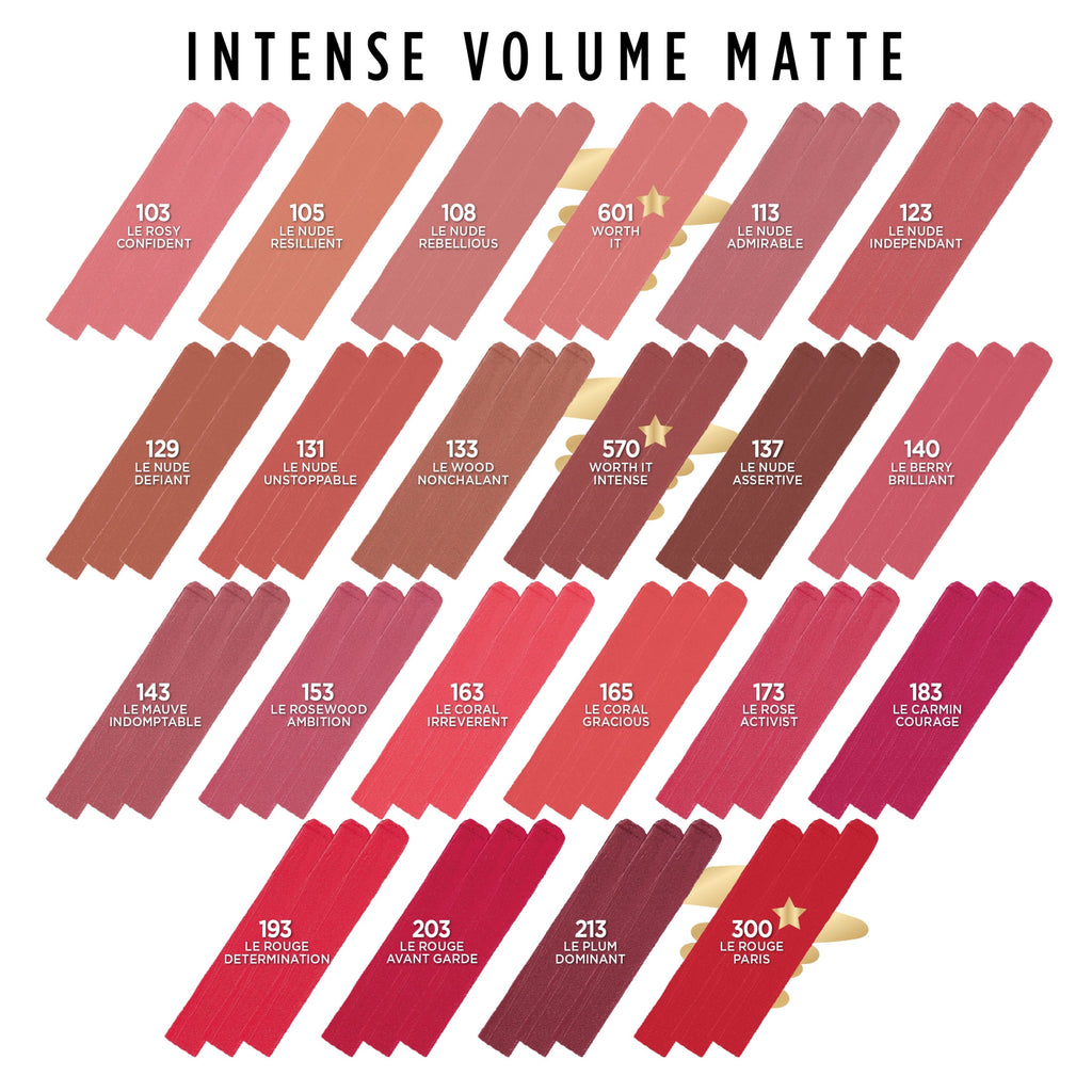 (2 pack) L'Oreal Paris Colour Riche Intense Volume Matte Lipstick, Le Rouge Paris, Stick, 0.06 oz